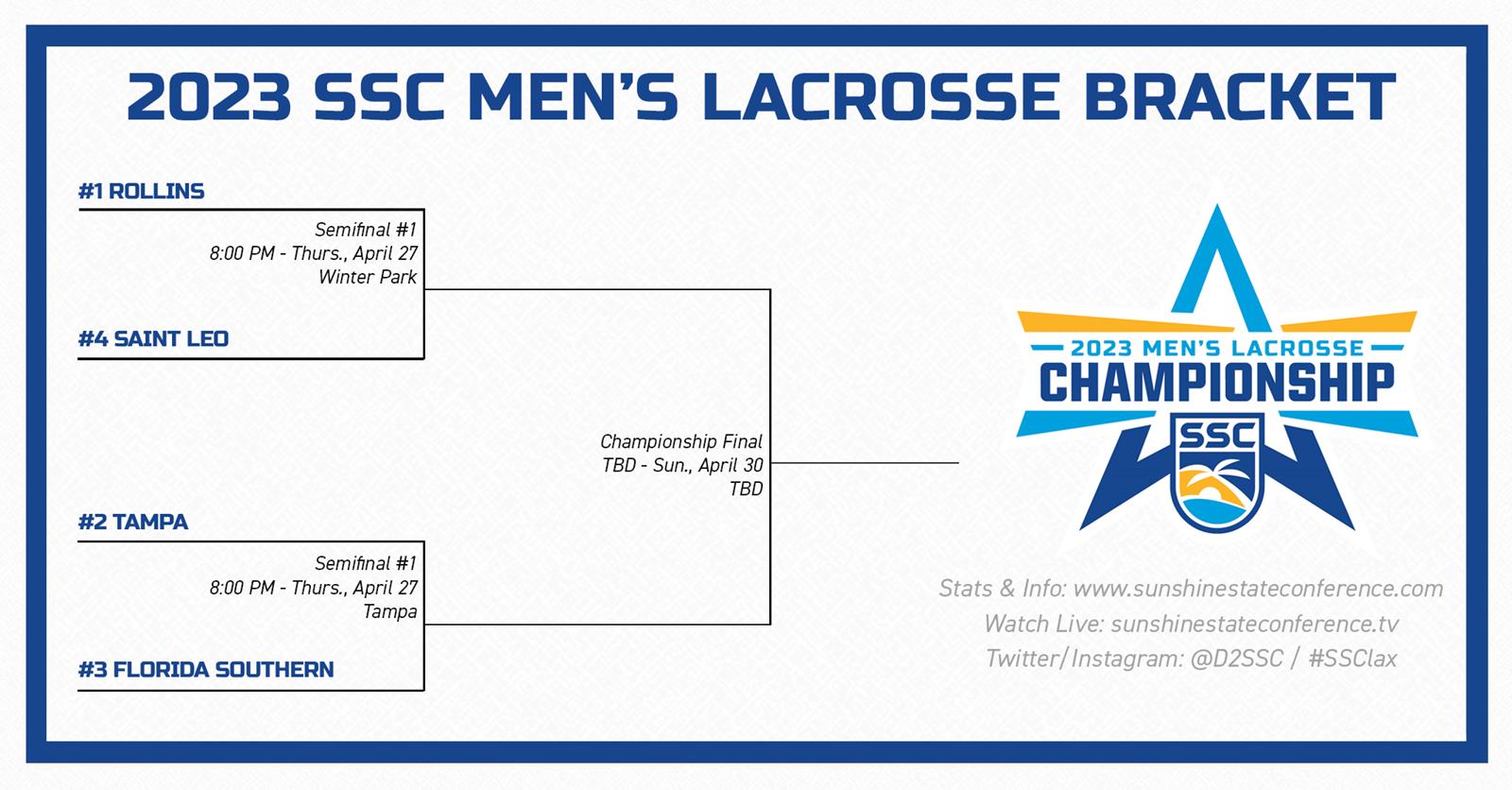 2023 Division I Men's Lacrosse Official Bracket